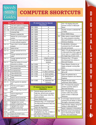Cover image: Computer Shortcuts (Speedy Study Guides) 9781681458977