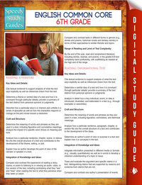 Cover image: English Common Core 6th Grade (Speedy Study Guides) 9781681850184