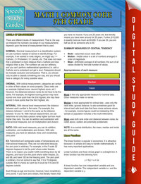 Cover image: Math 1 Common Core 9th Grade (Speedy Study Guides) 9781681858067