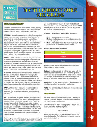 Imagen de portada: Math 1 Common Core 9th Grade (Speedy Study Guides) 9781681858067