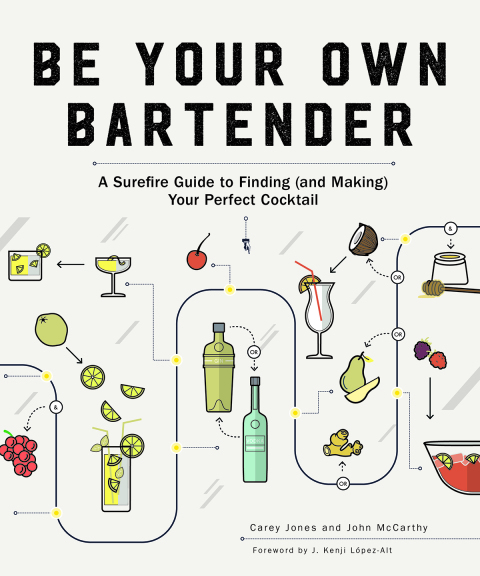 Be Your Own Bartender: A Surefire Guide to Finding (and Making) Your Perfect Cocktail - FULL INSTANT DOWNLOAD | PDF DOCX EPUB