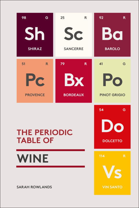 The Periodic Table of Wine - FULL INSTANT DOWNLOAD | PDF DOCX EPUB