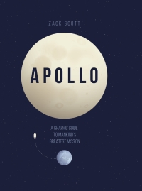 Cover image: Apollo 9781419732195