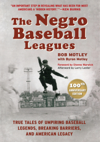 Cover image: The Negro Baseball Leagues 9781683584001