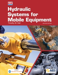 Cover image: Hydraulic Systems for Mobile Equipment 2nd edition 9781637761267