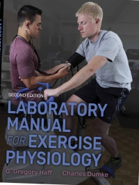 Cover image: Laboratory Manual for Exercise Physiology 2nd edition 9781492536949