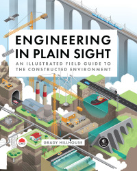 Cover image: Engineering in Plain Sight 9781718502321