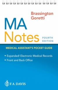 Cover image: MA Notes 4th edition 9781719640329