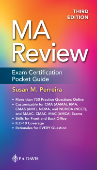 Cover image: MA Review 3rd edition 9781719645164