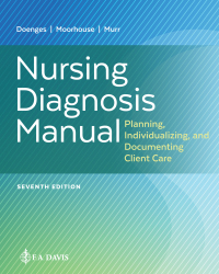 Cover image: Nursing Diagnosis Manual, 7th Edition 7th edition 9781719645331