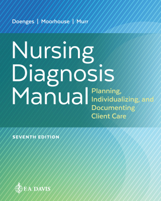 Cover image: Nursing Diagnosis Manual 7th edition 9781719645331