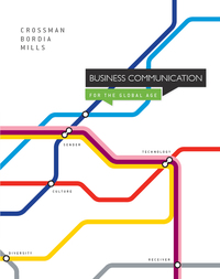 Cover image: EBOOK Business Communication 1st edition 9780070140042