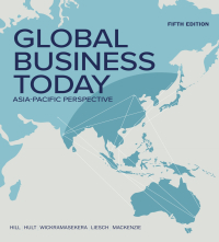 Cover image: Global Business Today 5th edition 9781760423674