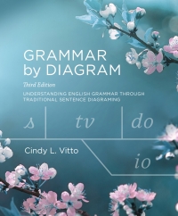 Cover image: Grammar by Diagram 3rd edition 9781554814534