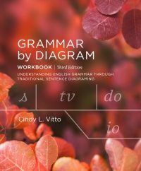Cover image: Grammar by Diagram: Workbook, 3rd Edition 3rd edition 9781554814541