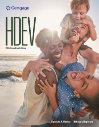 Cover image: HDEV 5th edition 9781774741078