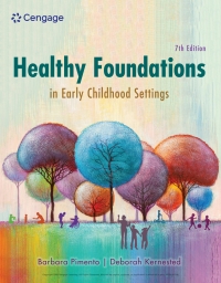 Cover image: Healthy Foundations in Early Childhood Settings 7th edition 9781778415388