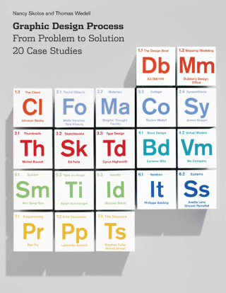 Cover image: Graphic Design Process 9781780673639
