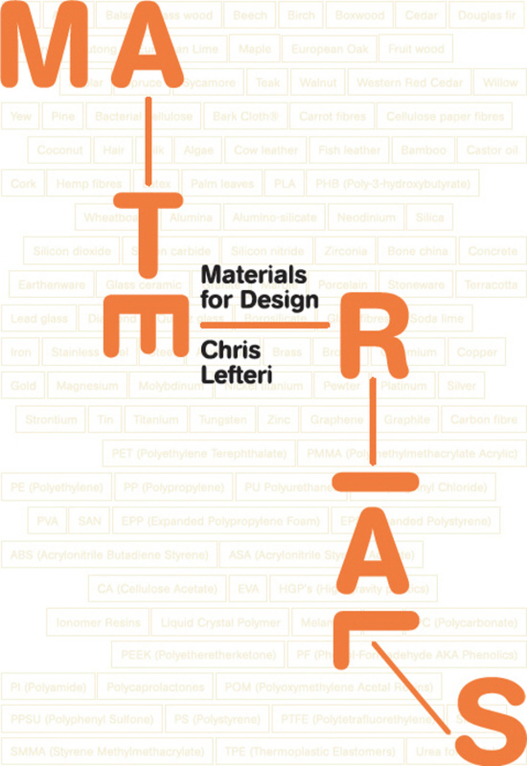 Materials for Design