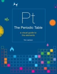 Imagen de portada: The Periodic Table 9781781319307