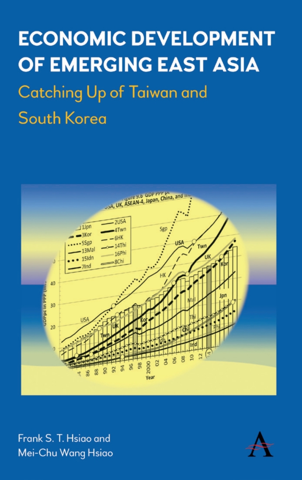 Economic Development of Emerging East Asia Catching Up of Taiwan and South Korea 1st Edition