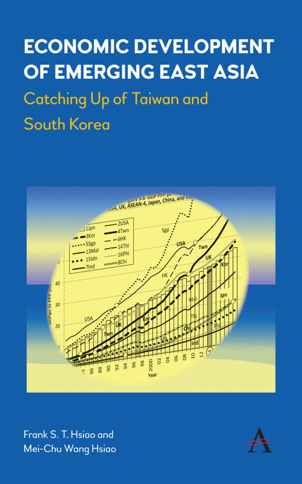 Economic Development of Emerging East Asia Catching Up of Taiwan and South Korea 1st Edition