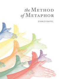 Immagine di copertina: The Method of Metaphor 1st edition 9781783200146