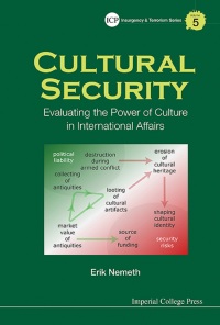 Omslagafbeelding: Cultural Security: Evaluating The Power Of Culture In International Affairs 9781783265480
