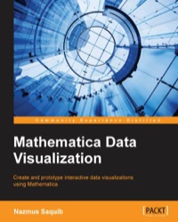 Cover image: Mathematica Data Visualization 1st edition 9781783282999