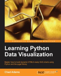 Immagine di copertina: Learning Python Data Visualization 1st edition 9781783553334