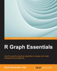 Cover image: R Graph Essentials 1st edition 9781783554553