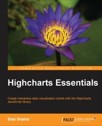 Immagine di copertina: Highcharts Essentials 1st edition 9781783983964