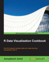 Cover image: R Data Visualization Cookbook 1st edition 9781783989508