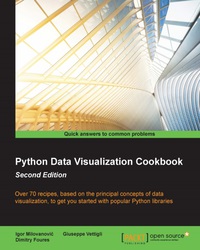 Cover image: Python Data Visualization Cookbook - Second Edition 2nd edition 9781784396695