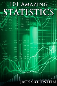 صورة الغلاف: 101 Amazing Statistics 1st edition 9781909949980