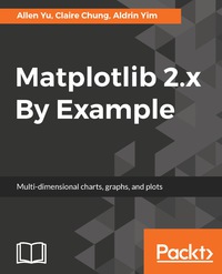 Imagen de portada: Matplotlib 2.x By Example 1st edition 9781788295260