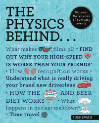 Cover image: The Physics Behind... 9781844039746