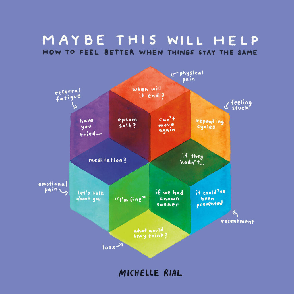 Maybe This Will Help eBook Rental