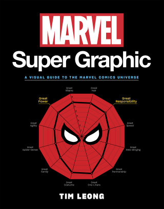 Imagen de portada: Marvel Super Graphic 9781797227498