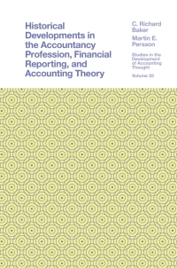 表紙画像: Historical Developments in the Accountancy Profession, Financial Reporting, and Accounting Theory 9781801178051
