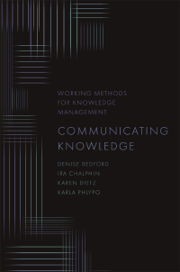 Imagen de portada: Communicating Knowledge 9781802621044