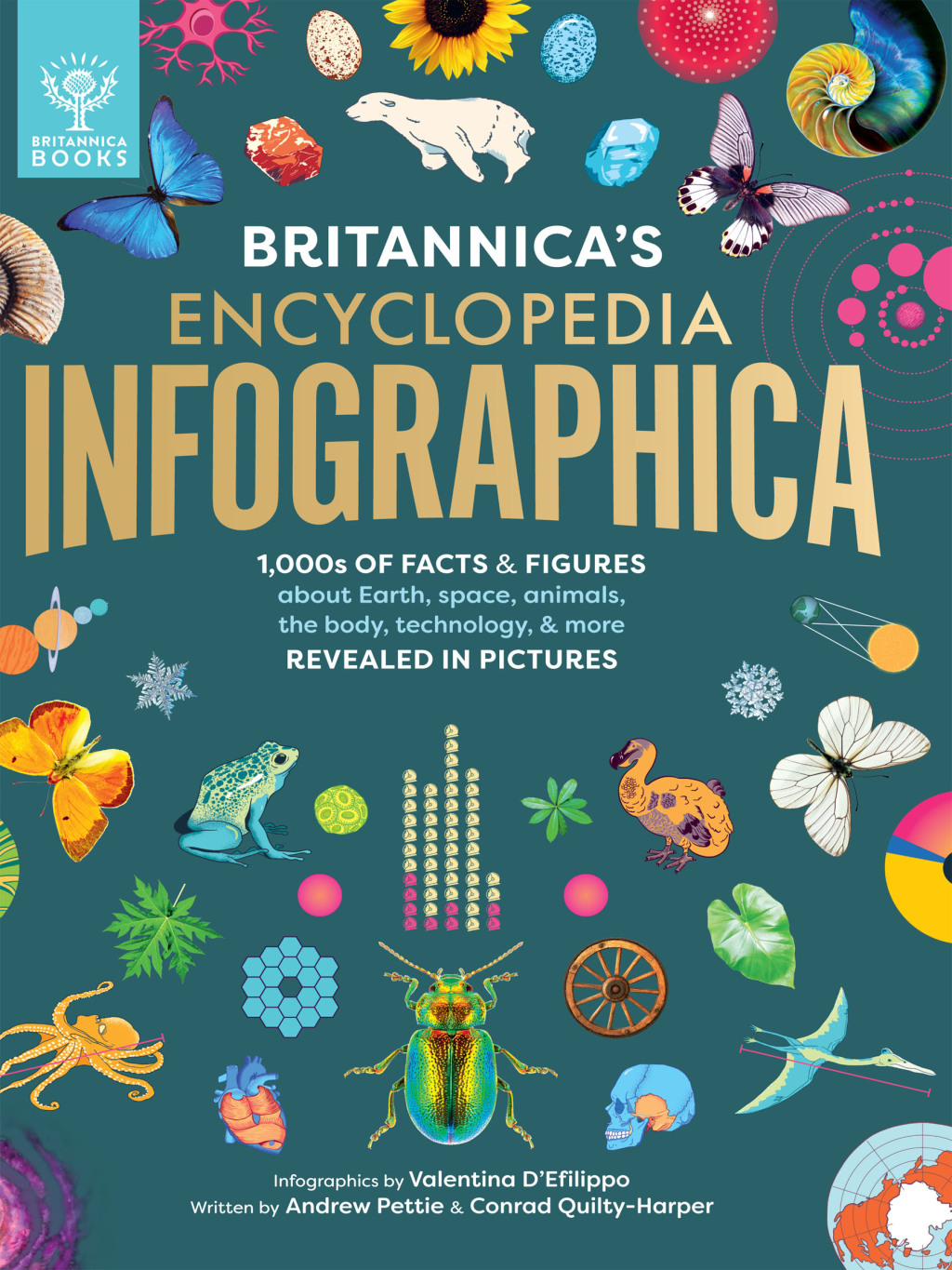 Britannica’s Encyclopedia Infographica 1,000s of Facts & Figures—about Earth, space, animals, the body, technology & more—Revealed in Pictures