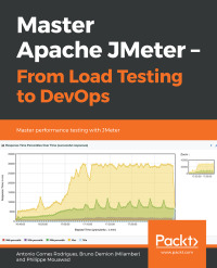 Cover image: Master Apache JMeter - From Load Testing to DevOps 1st edition 9781839217647