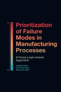 Titelbild: Prioritization of Failure Modes in Manufacturing Processes 9781839821431