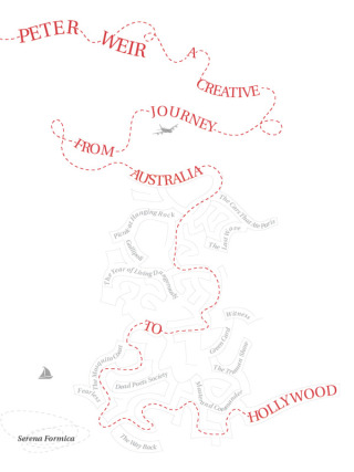 Imagen de portada: Peter Weir 1st edition 9781841504773