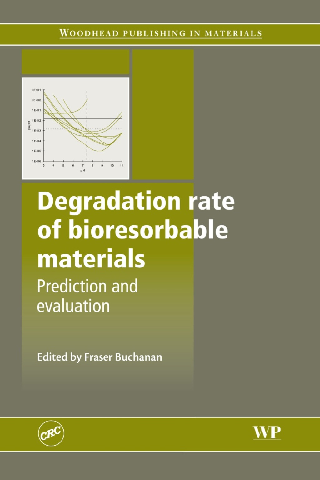 Degradation Rate of Bioresorbable Materials: Prediction and Evaluation