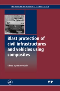 Titelbild: Blast Protection of Civil Infrastructures and Vehicles Using Composites 9781845693992