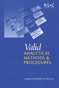 صورة الغلاف: Valid Analytical Methods and Procedures 1st edition 9780854044825