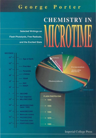 Cover image: CHEMISTRY IN MICROTIME (B/H) 9781860940156