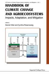 Cover image: HBK OF CLIMATE CHANGE & AGROECOSYST (V1) 9781848166554